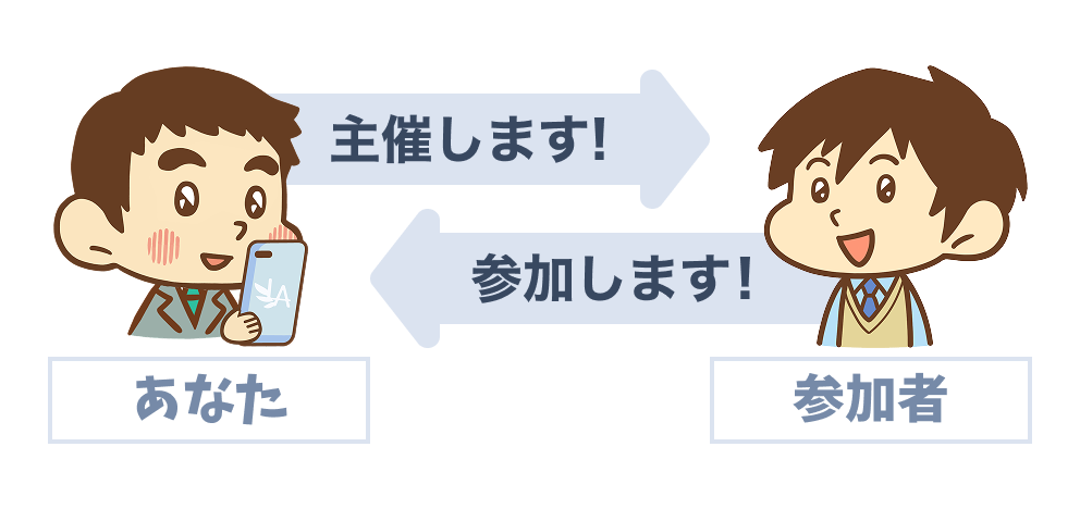 オフ会やイベントの開催イメージ画像